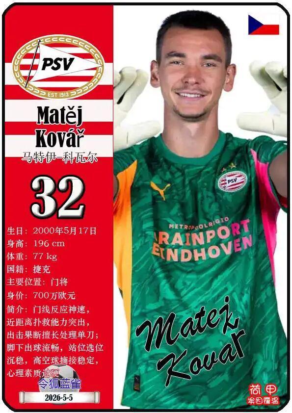 博万体育登录入口-球星卡（2026美加墨世界杯）：捷克队22人一览